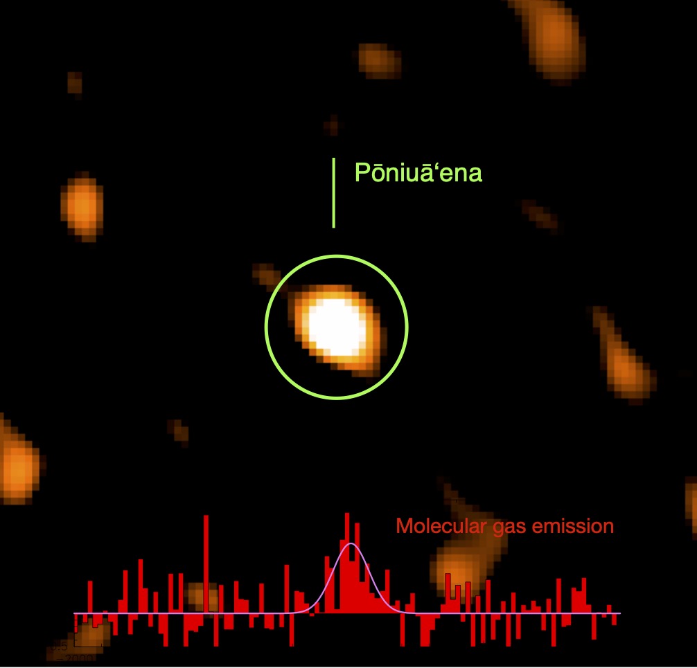 gas molecolare freddo quasar Pōniuā‘ena