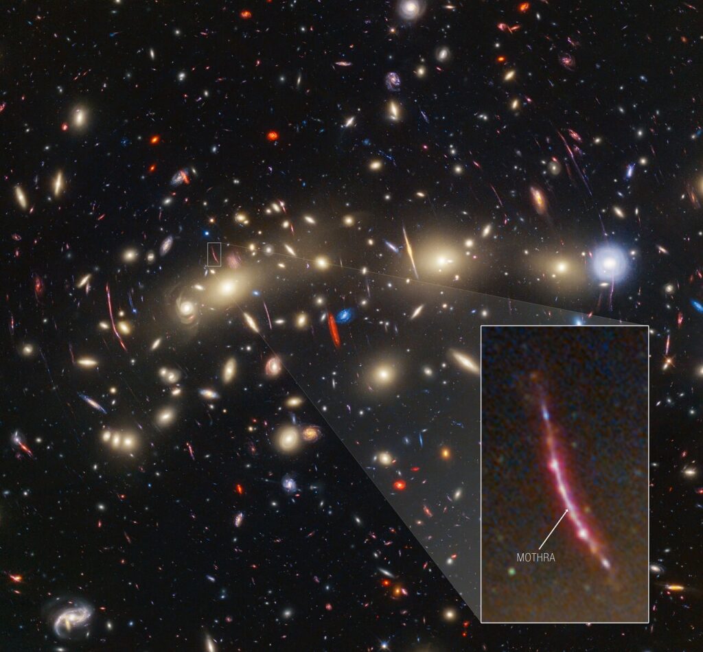 A field of galaxies on the black background of space. In the middle, stretching from left to right, is a collection of dozens of yellowish spiral and elliptical galaxies that form a foreground galaxy cluster. Among them are distorted linear features created when the light of a background galaxy is bent and magnified through gravitational lensing. At centre left, a particularly prominent example stretches vertically about three times the length of a nearby galaxy. It is outlined by a white box, and a lightly shaded wedge leads to an enlarged view at the bottom right. The linear feature is reddish and curves gently. It is studded with about a half dozen bright clumps. One such spot near the middle of the feature is labelled Mothra