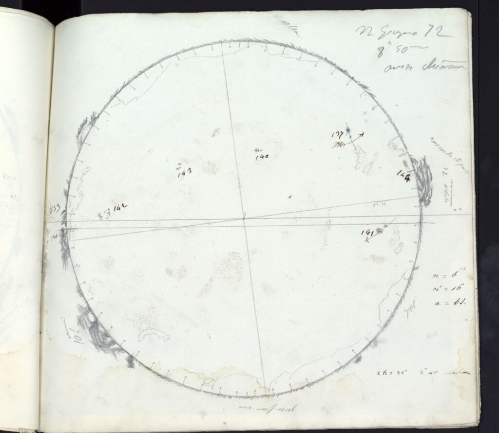 Esempio di una pagina del registro delle osservazioni che contiene il disegno realizzato da Angelo Secchi il 22 giugno 1872 alle 8:50 ora locale. Il disegno mostra le macchie, i pori e le facole osservate nella fotosfera, la superficie del Sole, e i getti e le protuberanze cromosferiche osservate in proiezione al lembo solare. Oltre alle regioni osservate, sono presenti annotazioni che indicano la durata e le condizioni metereologiche durante l’osservazione, etichette identificative assegnate alle regioni osservate, conteggi relativi alle macchie osservate e linee di riferimento che consentono di definire la loro posizione sul disco solare. Il disco solare nel disegno originale ha un diametro di circa 24,3 cm.