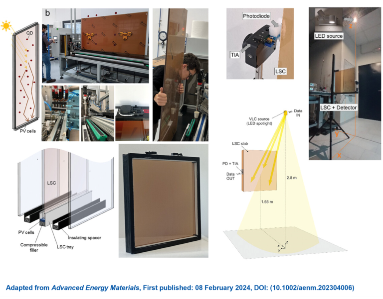 Nuove finestre fotovoltaiche “smart” per la green energy e le comunicazioni ottiche del futuro finestre fotovoltaiche
