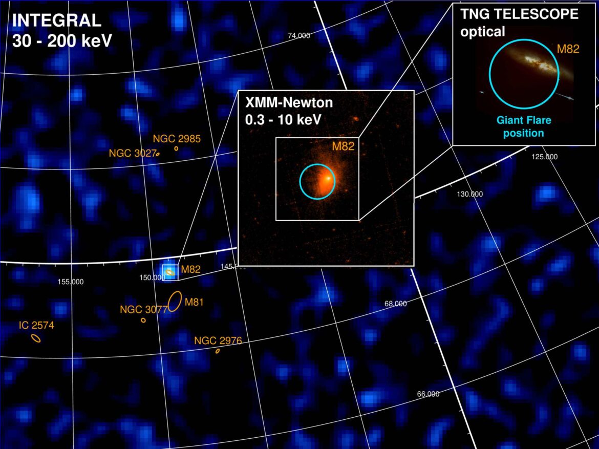 GRB 231115A La sezione di cielo osservata dal rilevatore di raggi gamma sul satellite INTEGRAL dell’ESA. Uno dei due riquadri mostra i dati a raggi X della galassia M82 e l'altro mostra un'osservazione in luce visibile. Il cerchio blu sulle due immagini ritagliate indica la posizione corrispondente al brillamento gigante. Crediti: ESA/Integral, ESA/XMM-Newton, INAF/TNG, M. Rigoselli (INAF)