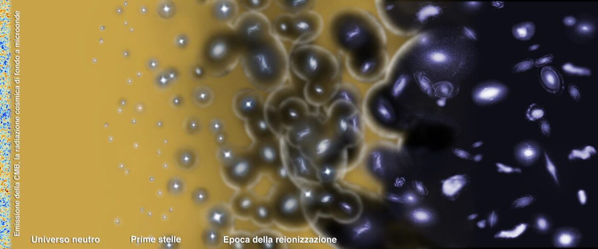 Rappresentazione artistica della porzione di storia dell'Universo attorno all’epoca della reionizzazione, il processo che ha ionizzato la maggior parte della materia presente nel cosmo. Crediti: ESA – C. Carreau
