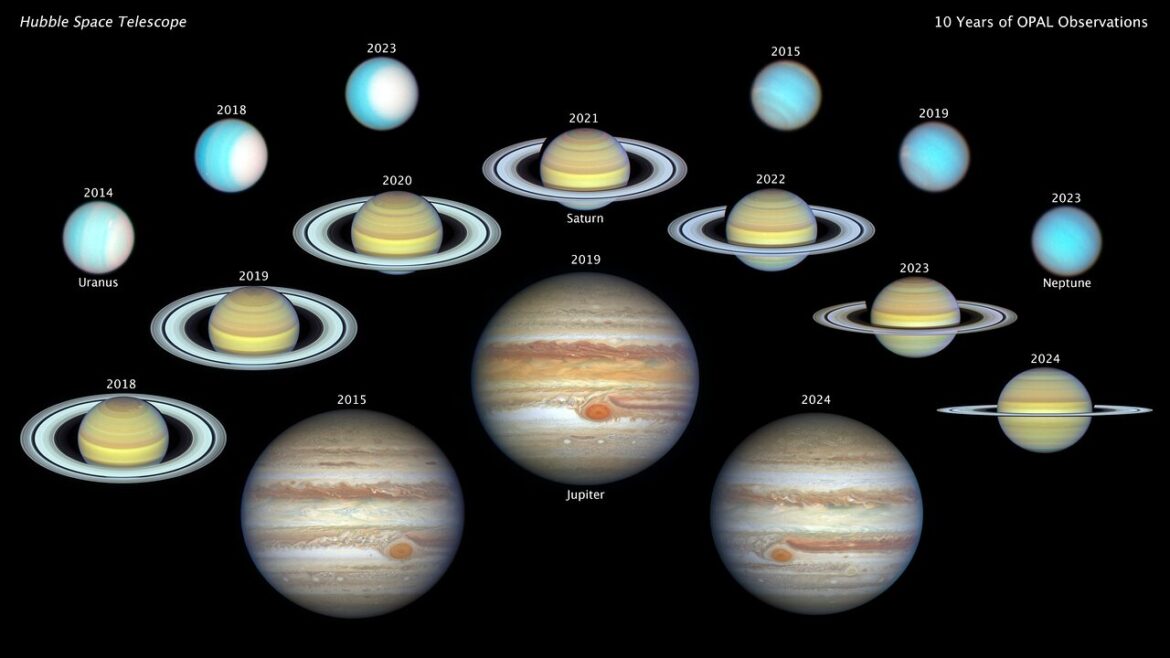 Hubble celebrates a decade of tracking the outer planets A montage of Hubble Space Telescope images of our solar system’s four giant outer planets: Jupiter, Saturn, Uranus, and Neptune, taken under the OPAL (Outer Planet Atmospheres Legacy) program over a duration of 10 years, from 2014 to 2024.