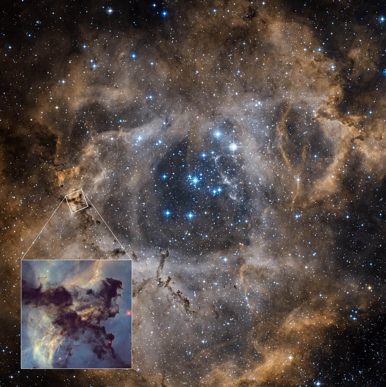 A square, ground-based observation of the entire Rosette Nebula. A large, diffuse donut shape primarily composed of light brown and gray gas and dust extends to the edges. Several bright blue stars are at its clearer center. There are innumerable small stars throughout the background, most of which are blue. A tiny box at center-left connects to a zoomed-in image of this region at bottom left from the Hubble Space Telescope. The Hubble image shows a dark gray V that extends from just below top left all the way down to the lower right corner and back up toward the top right. It looks like thick, irregular smoke. Behind the dark gray on the left side there are arced lines in light orange and yellow. The background at top left is hazier, the blues covered in semi-transparent orange wisps, making a few sections appear green. In the bottom right, the background is bluer. There are a few bright red and purple stars scattered along the right half.