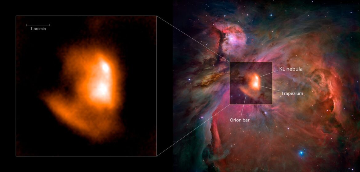 Nel riquadro a sinistra si mostra l’immagine della nebulosa M42 realizzata a 90 GHz con il ricevitore MISTRAL. A destra una sovrapposizione dell’immagine MISTRAL con una immagine a più largo campo ottenuta dall’ Hubble Space Telescope (Credits: MISTRAL commissioning team; NASA, ESA, and The Hubble Heritage Team (STScI/AURA))