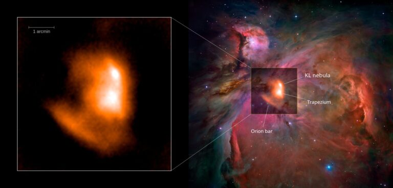 Nel riquadro a sinistra si mostra l’immagine della nebulosa M42 realizzata a 90 GHz con il ricevitore MISTRAL. A destra una sovrapposizione dell’immagine MISTRAL con una immagine a più largo campo ottenuta dall’ Hubble Space Telescope (Credits: MISTRAL commissioning team; NASA, ESA, and The Hubble Heritage Team (STScI/AURA))
