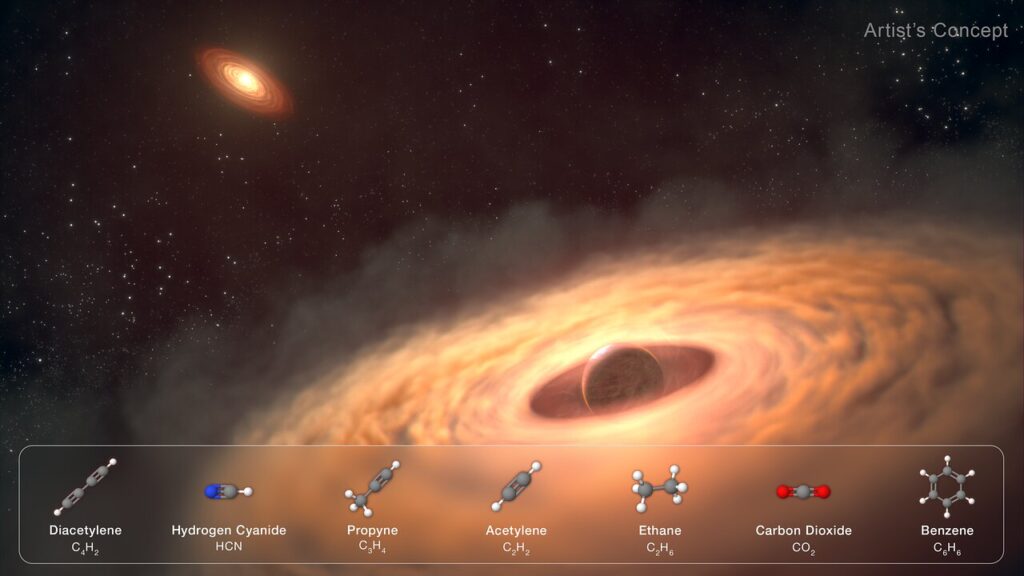 This is an illustration of a young planet with a surrounding disc of dust and gas, potentially forming moons. The planet, which appears red, is shown at lower right, enveloped by a cloudy disc. The host star appears at upper left, and glows yellow, with its own reddish disc of debris. The black background of space is speckled with stars. At the bottom of the illustration, graphics of molecules are listed in the following order: Acetylene, Carbon Dioxide, Ethane, Benzene, Hydrogen cyanide.