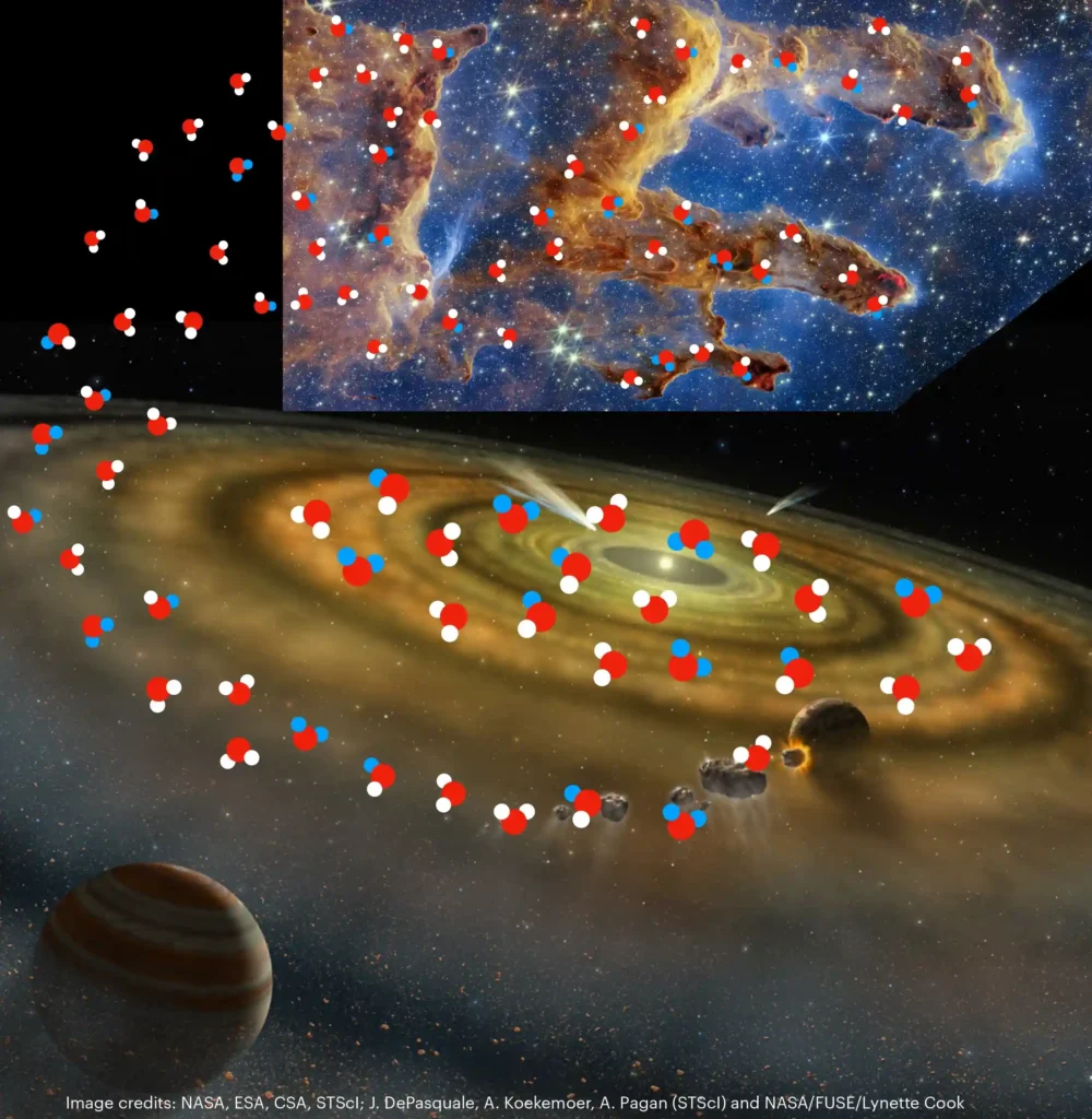 acqua pesante disco protoplanetario V883 Ori